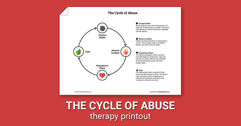 Cycle Of Abuse Worksheet Therapist Aid | DBT Worksheets