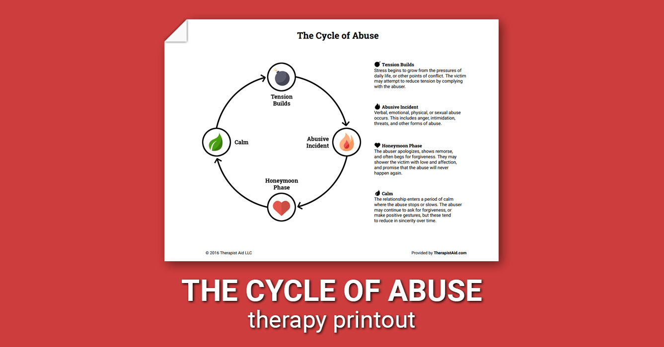 Cycle Of Abuse Worksheet Therapist Aid