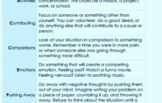 DBT Accepts Skill Dialectical Behavior Therapy Dbt Therapy Behavior