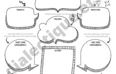 DBT Behavior Chain Analysis DBT Worksheet For Adults And Etsy