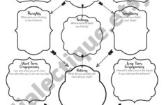 DBT Behavior Chain Analysis DBT Worksheet For Adults And Etsy