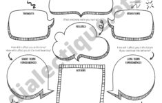 DBT Behavior Chain Analysis DBT Worksheet For Adults And Etsy