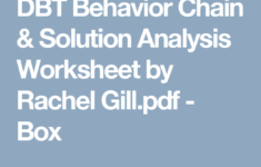DBT Behavior Chain Solution Analysis Worksheet By Rachel Gill pdf