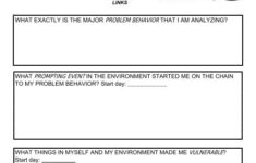 Dbt Chain Analysis Worksheet Worksheet List