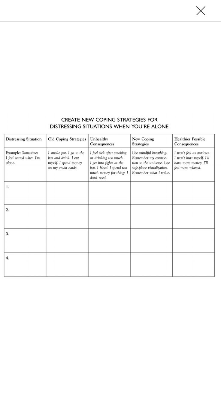 Dbt Coping Worksheet Feeling Scared Coping Strategies Dbt