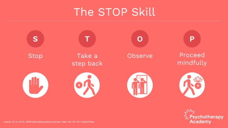 Stop Skill DBT Worksheet