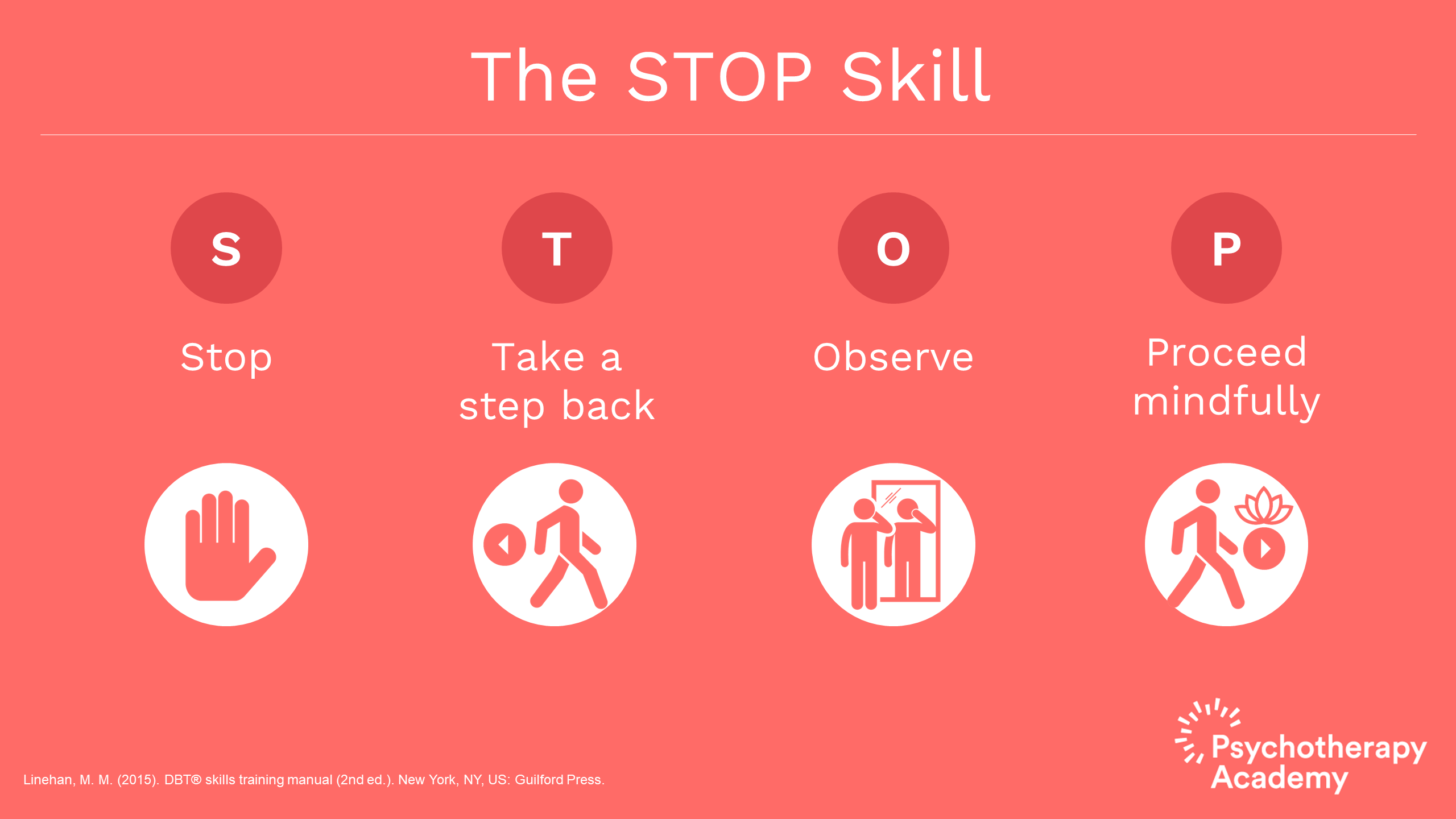 DBT Distress Tolerance Skills Tip Skill Stop Skill And More 