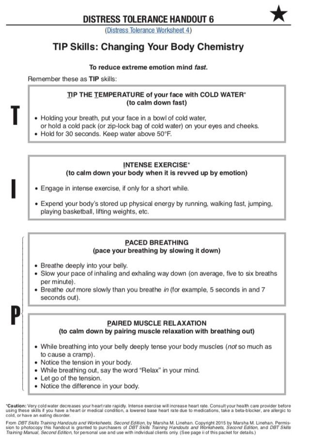 DBT Distress Tolerance TIPP And ACCEPTS Living With Borderline 