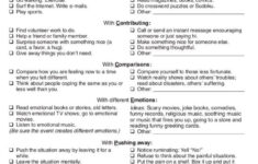 DBT Distress Tolerance TIPP And ACCEPTS Living With Borderline