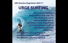 DBT Emotion Regulation Skill 7 Urge Surfing Dbt Dbt Skills