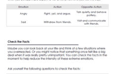 DBT Emotion Regulation Skills Worksheet Therapist Aid