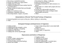 Dbt Emotion Regulation Worksheet 9 Try This Sheet