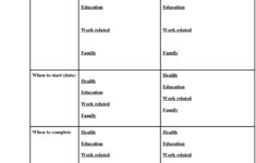 DBT Goal Setting Worksheet Mental Health Worksheets