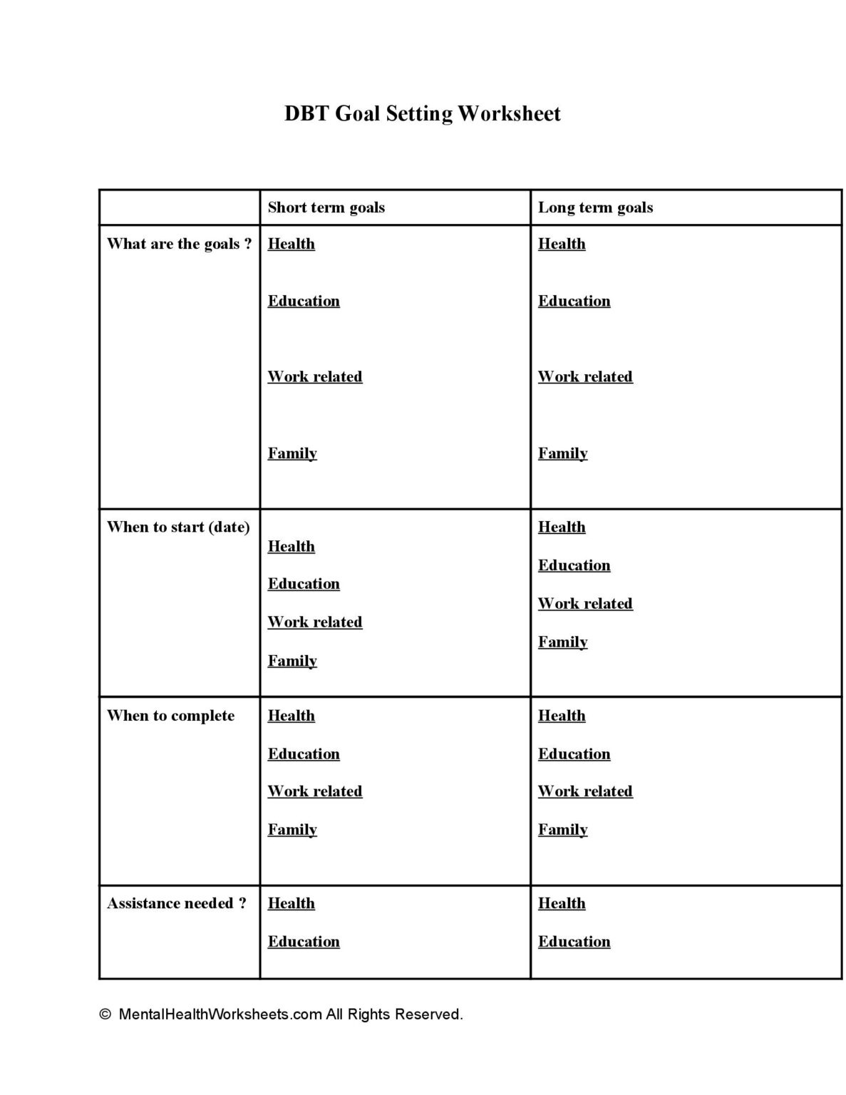 DBT Goal Setting Worksheet Mental Health Worksheets