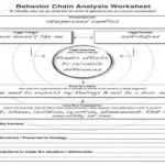 Dbt Handouts Worksheets Dialectical Behavior Therapy Worksheets