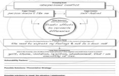 Dbt Handouts Worksheets Dialectical Behavior Therapy Worksheets