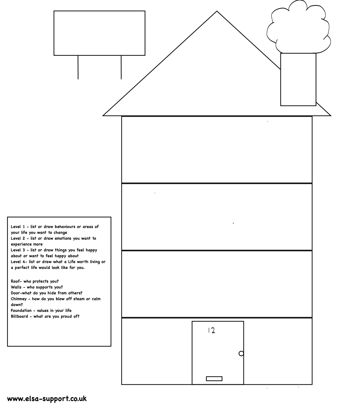 DBT House Dbt Worksheets Adolescent Therapy Group Therapy Activities