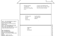 DBT House Elsa Support