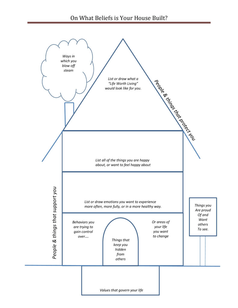 DBT House I Made A More User Friendly Version For All Who May Be | DBT ...