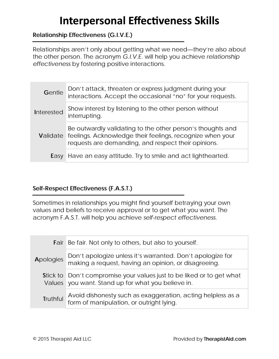 DBT Interpersonal Effectiveness Positive Communication In 