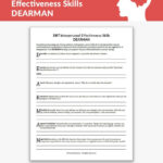 DBT Interpersonal Effectiveness Skills DEARMAN Worksheet In 2020