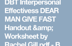 DBT Interpersonal Effectivess DEAR MAN GIVE FAST Handout Worksheet By