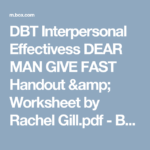 DBT Interpersonal Effectivess DEAR MAN GIVE FAST Handout Worksheet By