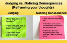 DBT Non judgemental Stance Dialectical Behavior Therapy Dbt Therapy Dbt