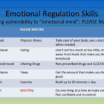 Dbt Please Skills Google Search Dbt Therapy Dialectical Behavior