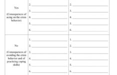 DBT Self Help Resources Distress Tolerance Pros And Cons Of Crisis