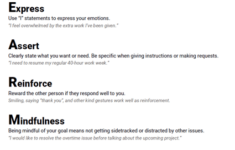 DBT Skill DEAR MAN Worksheet Therapist Aid