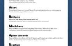 DBT Skill DEAR MAN Worksheet Therapist Aid In 2021 Dbt Therapy