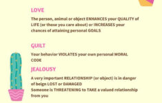 DBT Skills Coaching In 2021 Dbt Skills Dbt Dialectical Behavior Therapy