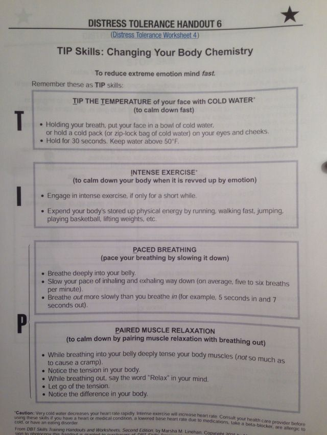 DBT Skills Group Distress Tolerance Week 2 TIPP And ACCEPTS 