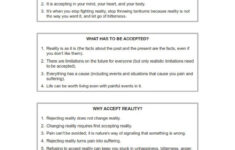 DBT Skills Group Distress Tolerance Week 4 Reality Acceptance Skills