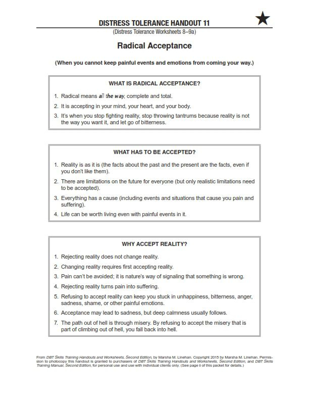 DBT Skills Group Distress Tolerance Week 4 Reality Acceptance Skills 