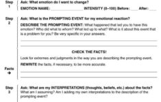 DBT Skills Group Emotion Regulation Week 5 Checking The Facts