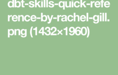 Dbt skills quick reference by rachel gill png 1432 1960 Dbt Skills