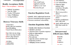 Dbt Skills Training Linehan Pdf Pluschampion