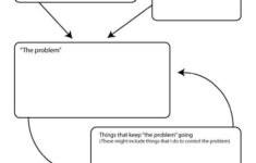 Dbt Substance Abuse Worksheets CLIO MIVIDADEPRINCESA