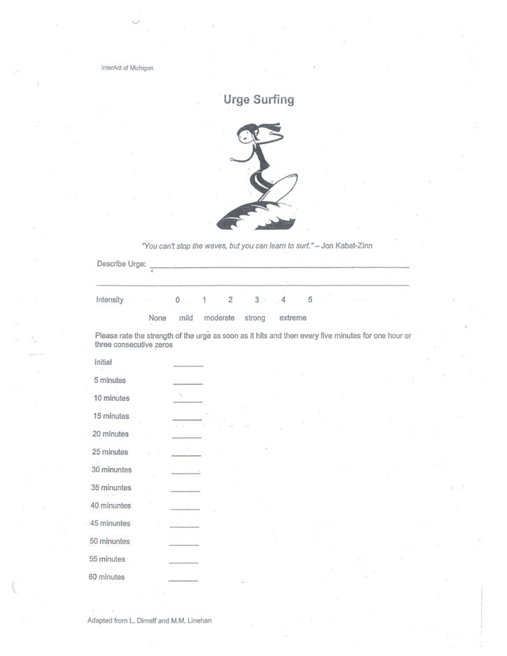 DBT Urge Surfing Worksheet