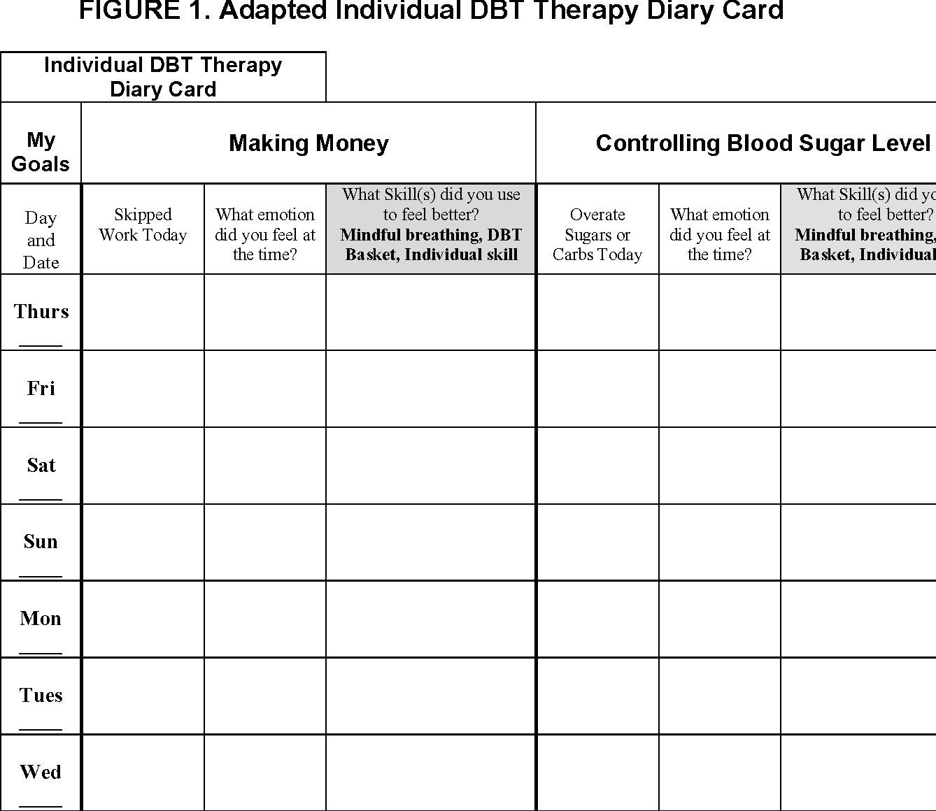 Dbt Values And Priorities Worksheet