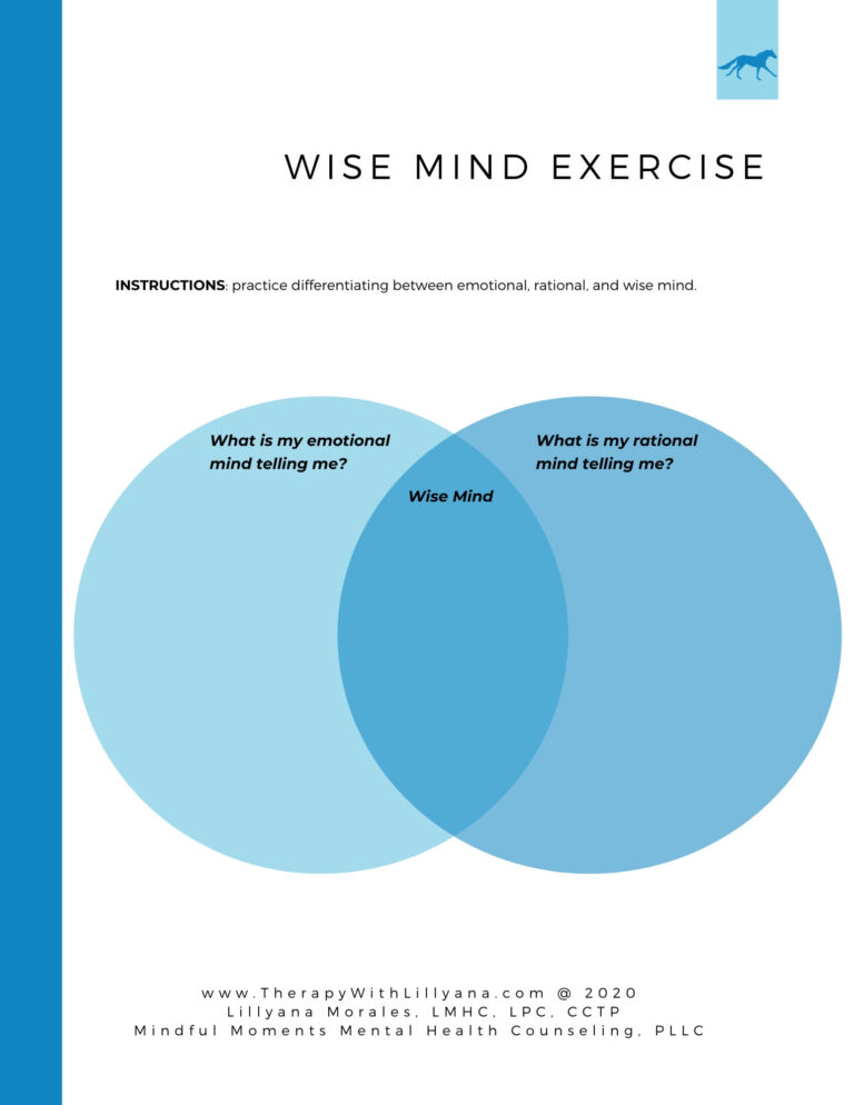 DBT Wise Mind Mindfulness Worksheet By Licensed Therapist To Etsy | DBT ...