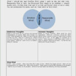 Dbt Wise Mind Worksheet Dbt Therapy Dbt Therapy Worksheets Therapy
