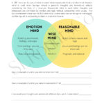 DBT Worksheet States Of Mind Wise Mind Etsy