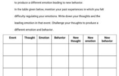 DBT Worksheets 9 OptimistMinds