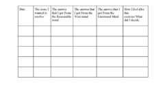 Dbt Worksheets Mental Health Worksheets