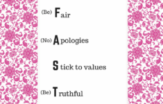 Dear Man Give Fast Pdfshare