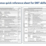 DEARMAN DBT Interpersonal Effectiveness Worksheet Interpersonal