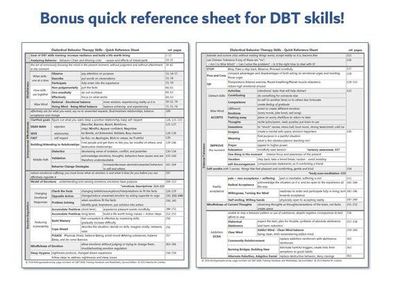 DEARMAN DBT Interpersonal Effectiveness Worksheet Interpersonal 